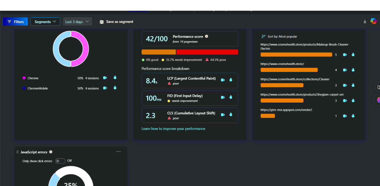 Conversion tracking