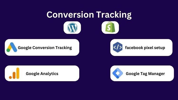 Conversion Tracking